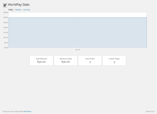 GFWorldPayStatsPage WorldPay Business Gateway 350 Gateway for Gravity Forms