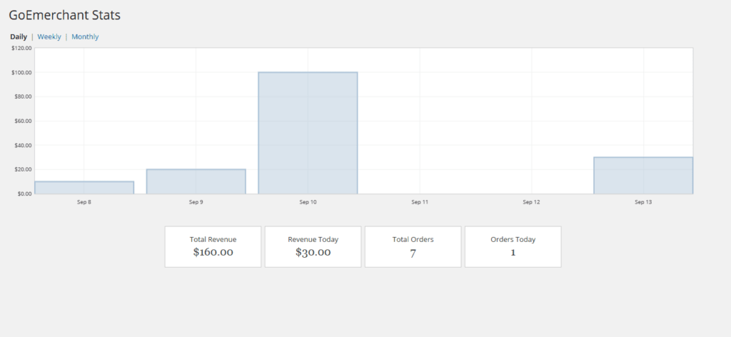GFGoEmerchantStatsPage GoEmerchant Payment Gateway for Gravity Forms