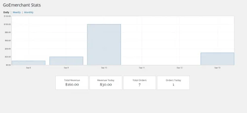 GoEmerchant Payment Gateway for Gravity Forms