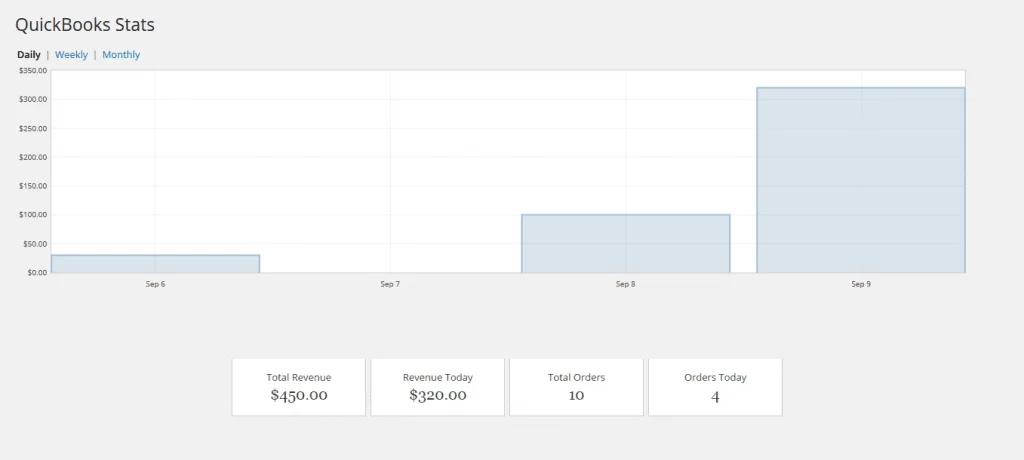 GFQBMSStatsPage QuickBooks Payment Gateway for Gravity Forms