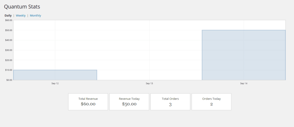 GFQuantumStatsPage Quantum Payment Gateway for Gravity Forms