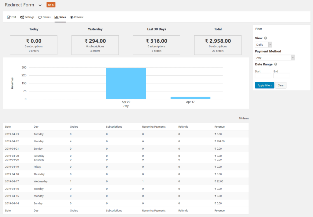 GFCashfreeSalesReportPage.png Cashfree Gateway for Gravity Forms