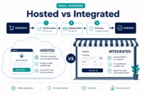Featured image: Hosted vs integrated payment gateways: which is better for small businesses?