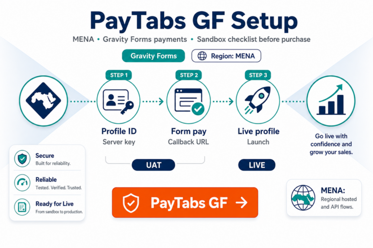 Featured image: PayTabs for Gravity Forms: setup, sandbox, and purchase guide