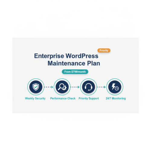 Enterprise WordPress Maintenance Plan — PatSaTECH Enterprise WordPress Maintenance Plan — PatSaTECH
