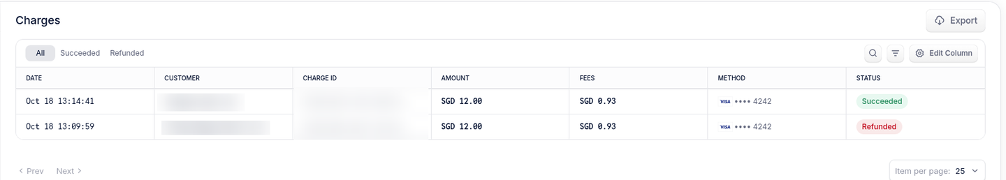 HitPay dashboard Charges list