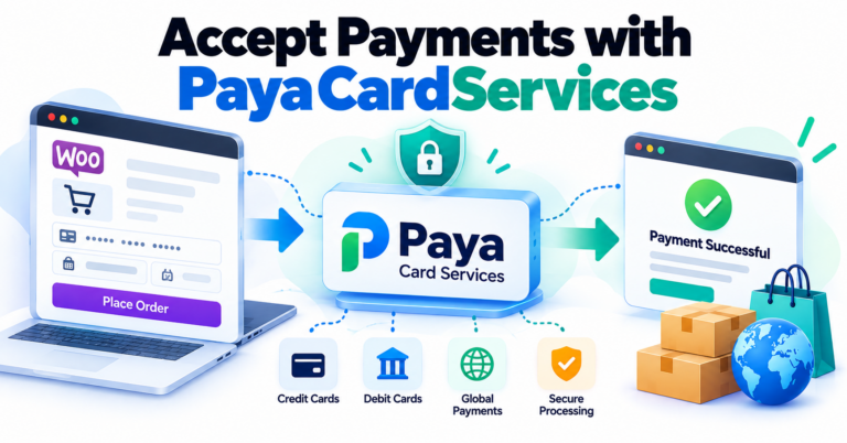 Accept Payments with PayaCardServices. — WooCommerce payment infographic