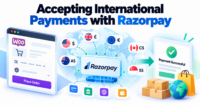 Razorpay: Low-Cost International Payments With AI-Powered Security — WooCommerce payment infographic