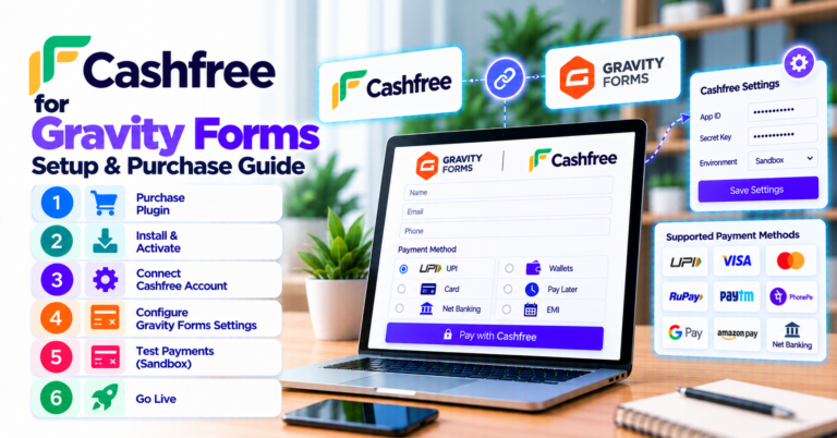 Cashfree for Gravity Forms — setup, test credentials, and purchase — WooCommerce payment infographic