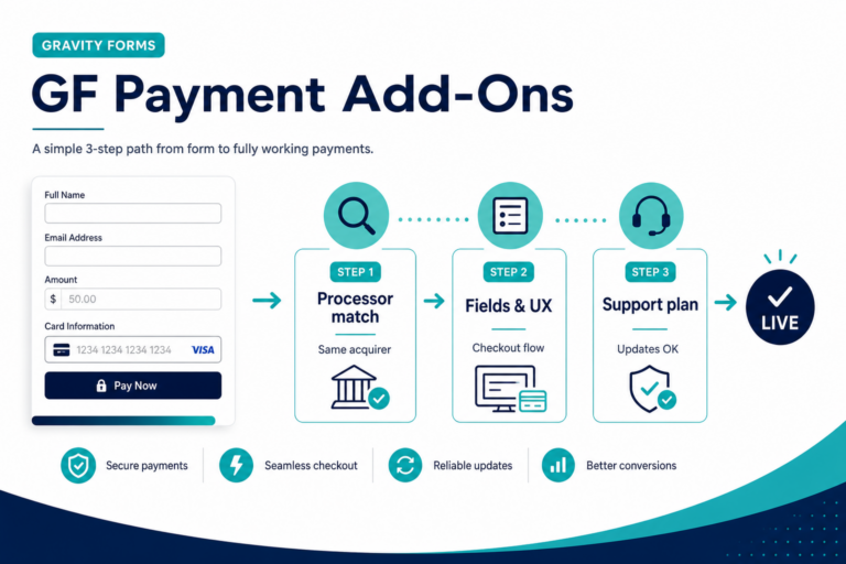 Featured image: How to choose a Gravity Forms payment add-on (merchant checklist)