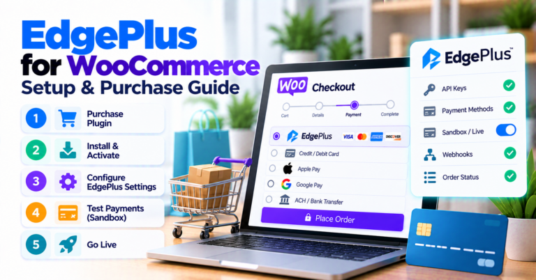 EdgePlus WooCommerce setup and purchase guide: checklist before you buy — WooCommerce payment infographic