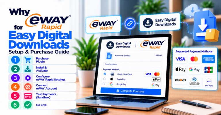 eWay Rapid 3.0 EDD setup: Rapid API credentials and sandbox matrix — WooCommerce payment infographic