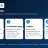 How the MultiSafepay add-on works: submit form, MultiSafepay payment page, API verification, entry Paid How the MultiSafepay add on works: submit form, MultiSafepay payment page, API verification, entry Paid
