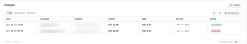HitPay dashboard charges list with succeeded and refunded payments