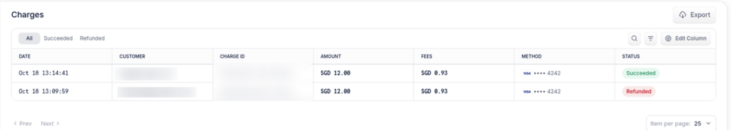 HitPay dashboard charges list with succeeded and refunded payments