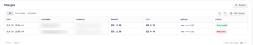 HitPay dashboard charges list with succeeded and refunded payments