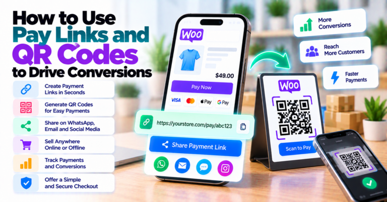 How To Use Pay Links And QR Codes To Drive Conversions — WooCommerce payment infographic