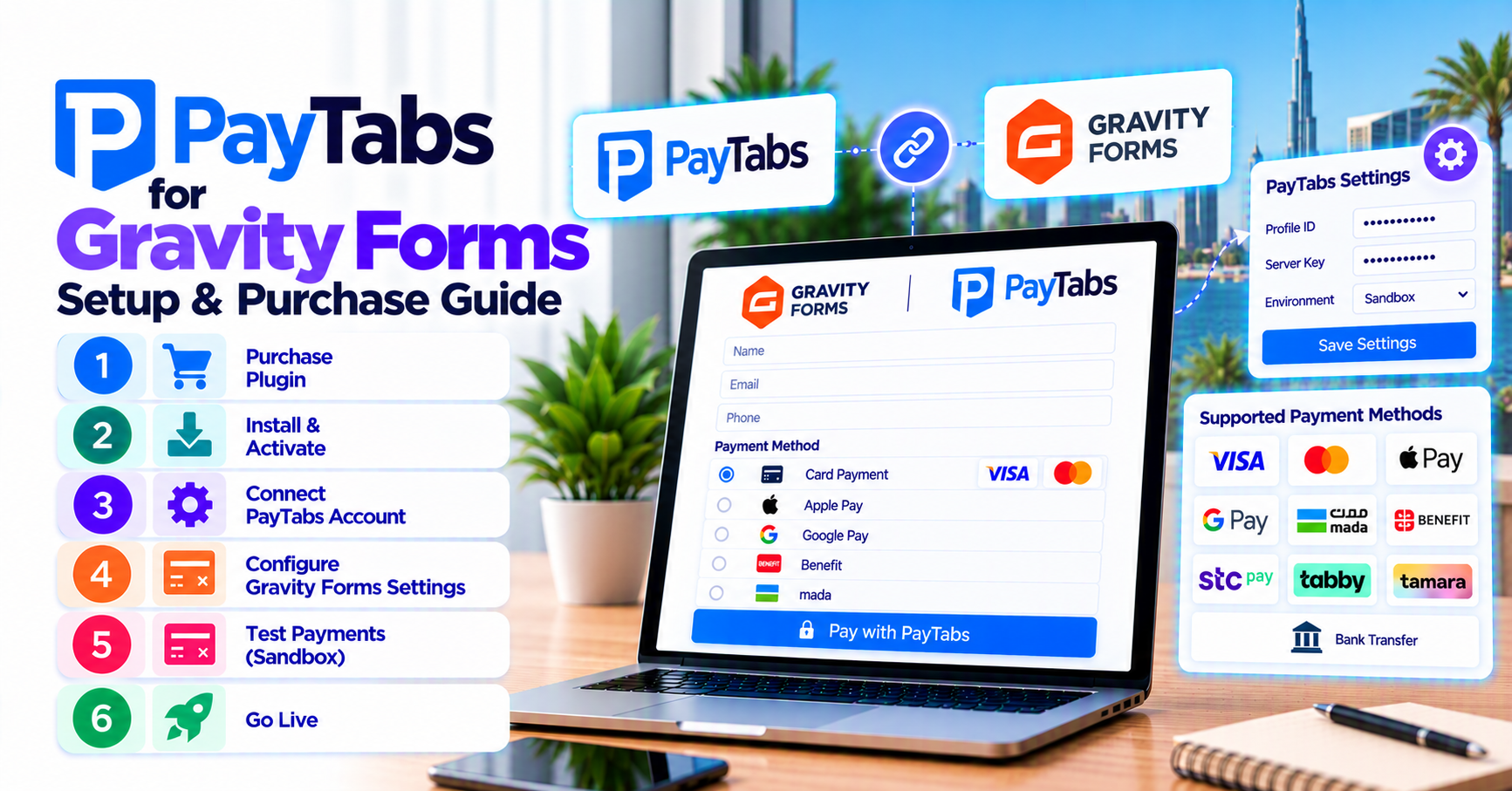 PayTabs for Gravity Forms — setup, test mode, and purchase — WooCommerce payment infographic