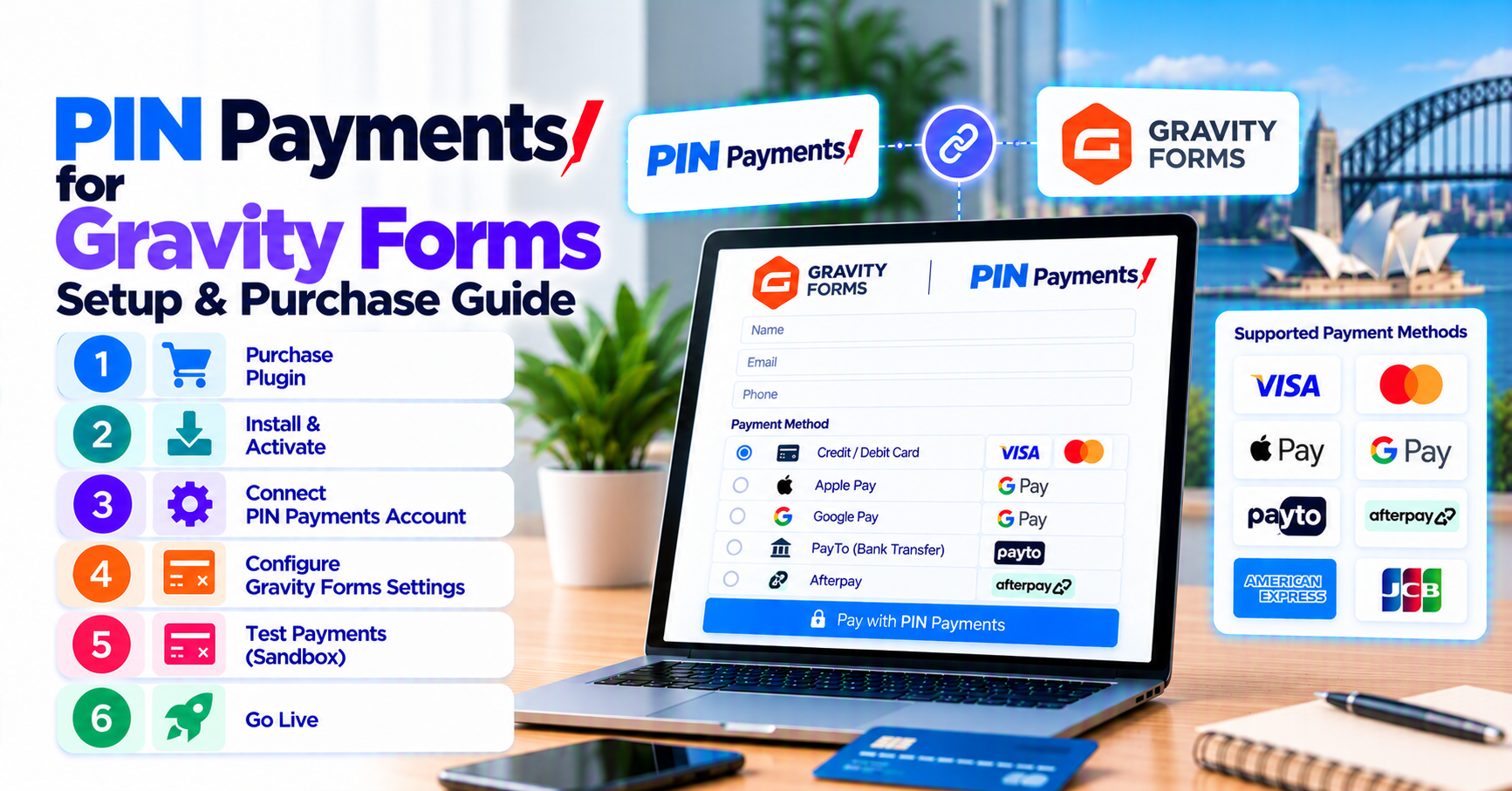Pin Payments for Gravity Forms — setup, test keys, and purchase — WooCommerce payment infographic