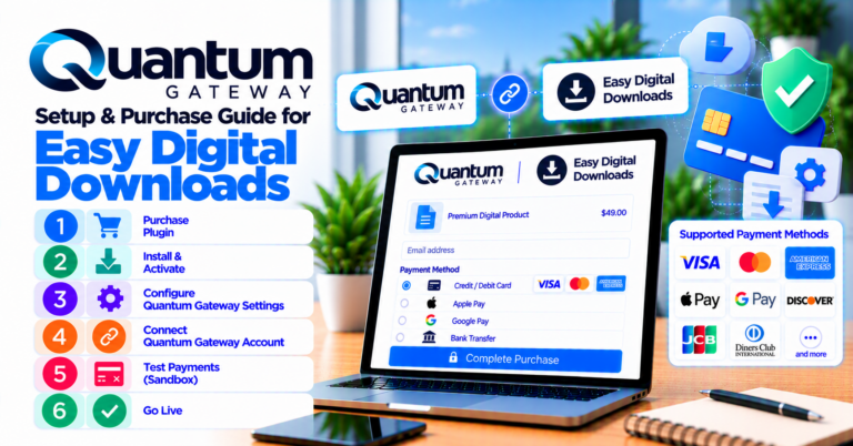 Quantum Gateway EDD setup: sandbox tests before you buy and go live — WooCommerce payment infographic