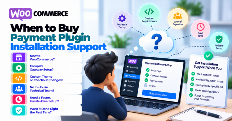 When to buy payment plugin installation support for WordPress stores — WooCommerce payment infographic