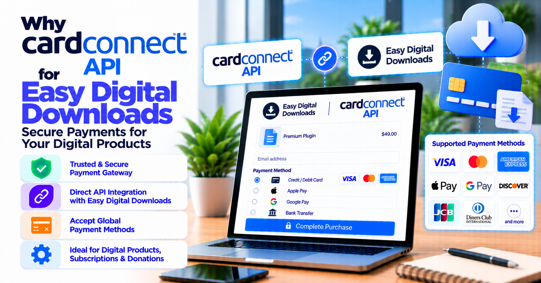 Why buy CardConnect API for Easy Digital Downloads: direct gateway integration for digital sales — WooCommerce payment infographic