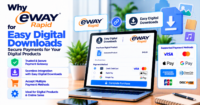 Why buy eWay Rapid 3.0 for Easy Digital Downloads: API gateway for AU/NZ digital merchants — WooCommerce payment infographic