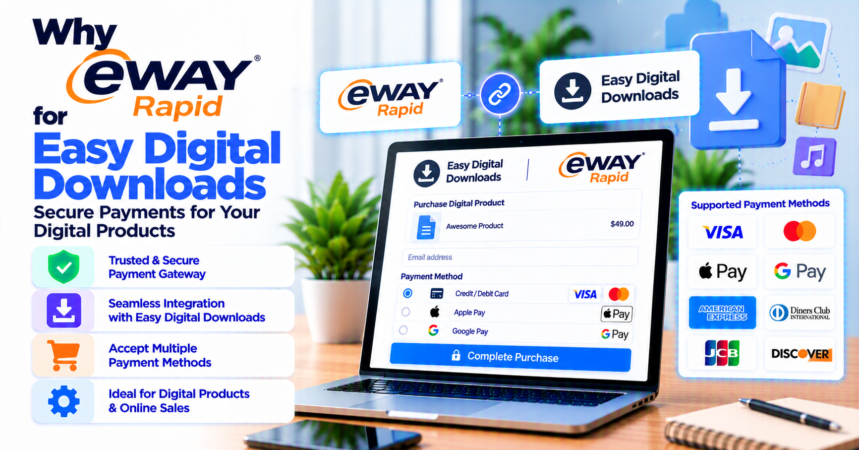 Why buy eWay Rapid 3.0 for Easy Digital Downloads: API gateway for AU/NZ digital merchants — WooCommerce payment infographic