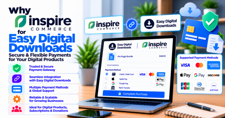 Why buy Inspire Commerce for Easy Digital Downloads: US payment gateway for digital goods — WooCommerce payment infographic
