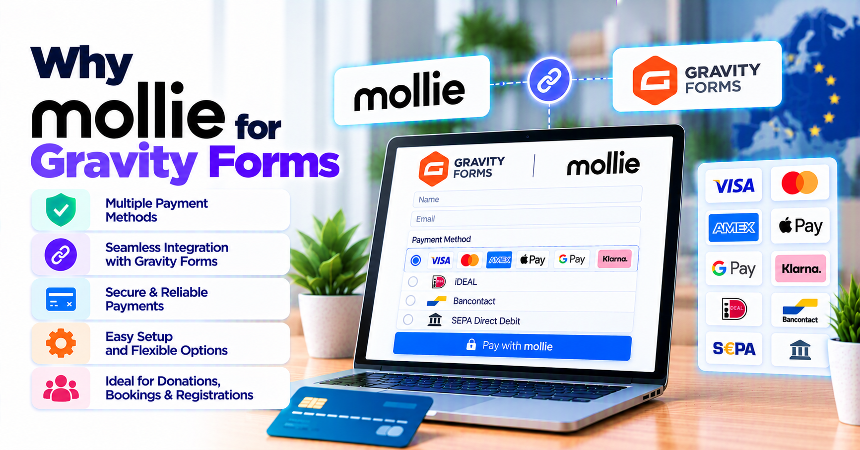 Why buy Mollie for Gravity Forms (European merchants & agencies) — WooCommerce payment infographic