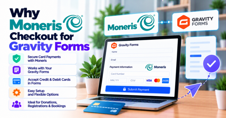 Why buy Moneris Checkout for Gravity Forms (Canadian merchants) — WooCommerce payment infographic