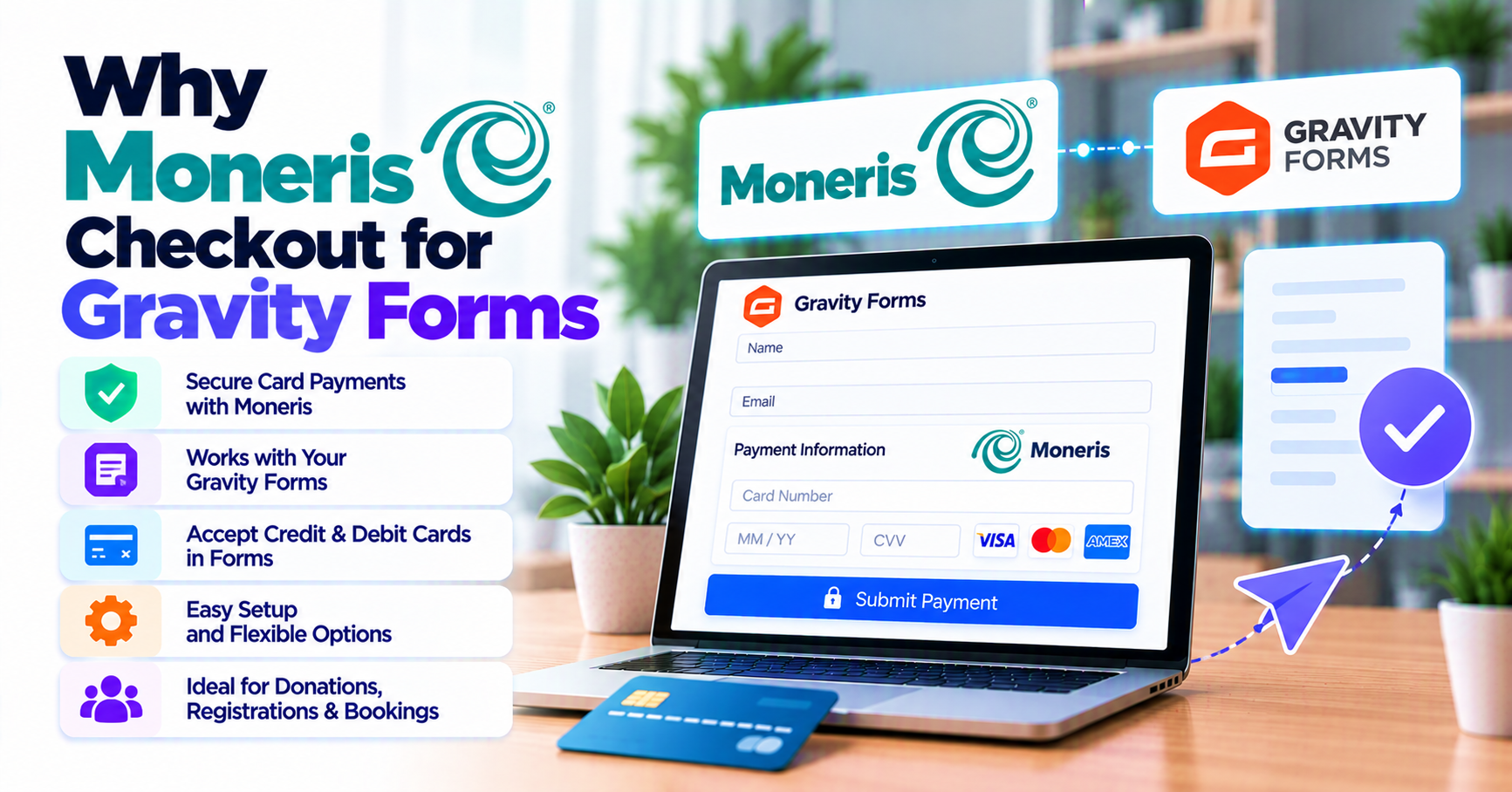 Why buy Moneris Checkout for Gravity Forms (Canadian merchants) — WooCommerce payment infographic