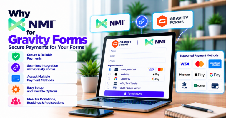Why buy NMI (Network Merchants) for Gravity Forms — WooCommerce payment infographic